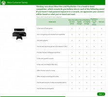 XboxSurvey9 223x200 مایکروسافت نظرات کاربران را در رابطه با Xbox One و Playstation 4 جویا شده است