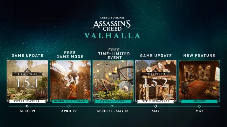 محتویات رایگان آینده‌ی Assassin’s Creed Valhalla مشخص شدند - تی ام گیم