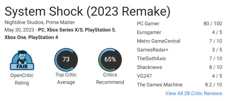 System Shock Remake "نقدها و نمرات بازی System Shock Remake منتشر شدند"