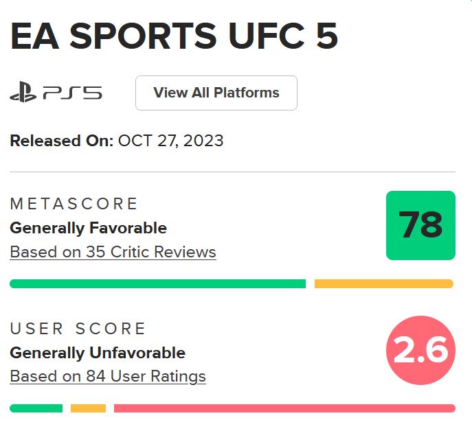 نقدها و نمرات EA Sports UFC 5 منتشر شدند [به‌روزرسانی شد] - تی ام گیم
