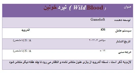نبرد خونین |بررسی بازی Wild Blood - گیمفا