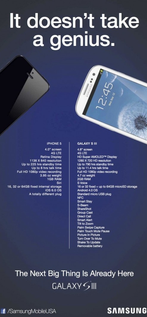 Samsung علیه اپل! - گیمفا