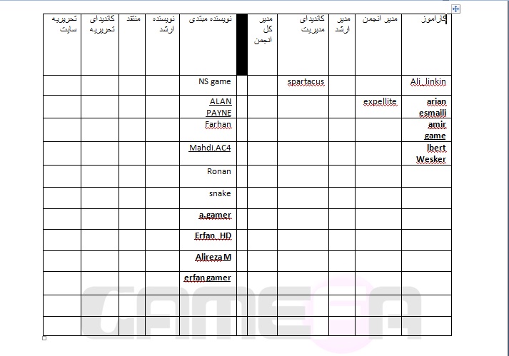 [تصویر:  Chart-tag-shahrivar.jpg]