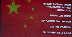 تعداد بازیکنان چینی از شهروندان آمریکایی بیشتر است - گیمفا