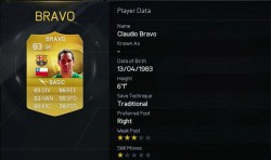 fifa player ratings keeper12