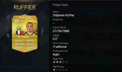 fifa player ratings keeper13