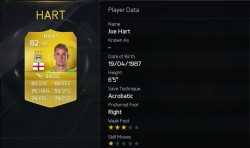 fifa player ratings keeper15