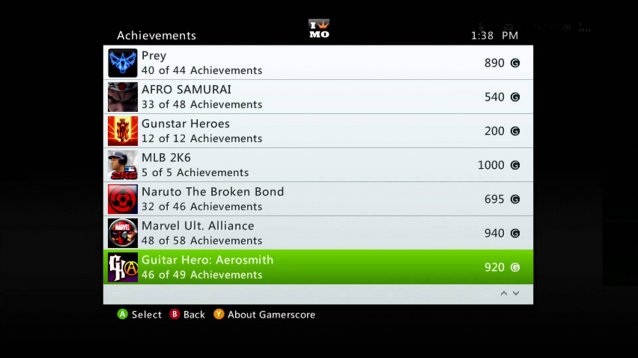 هم اکنون صد هزار اچیومنت در Xbox Live موجود می‌باشد | گیمفا