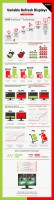 amd freesync infographic