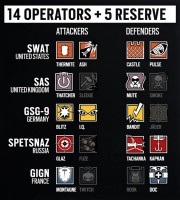 rainbow six siege beta stuff 1