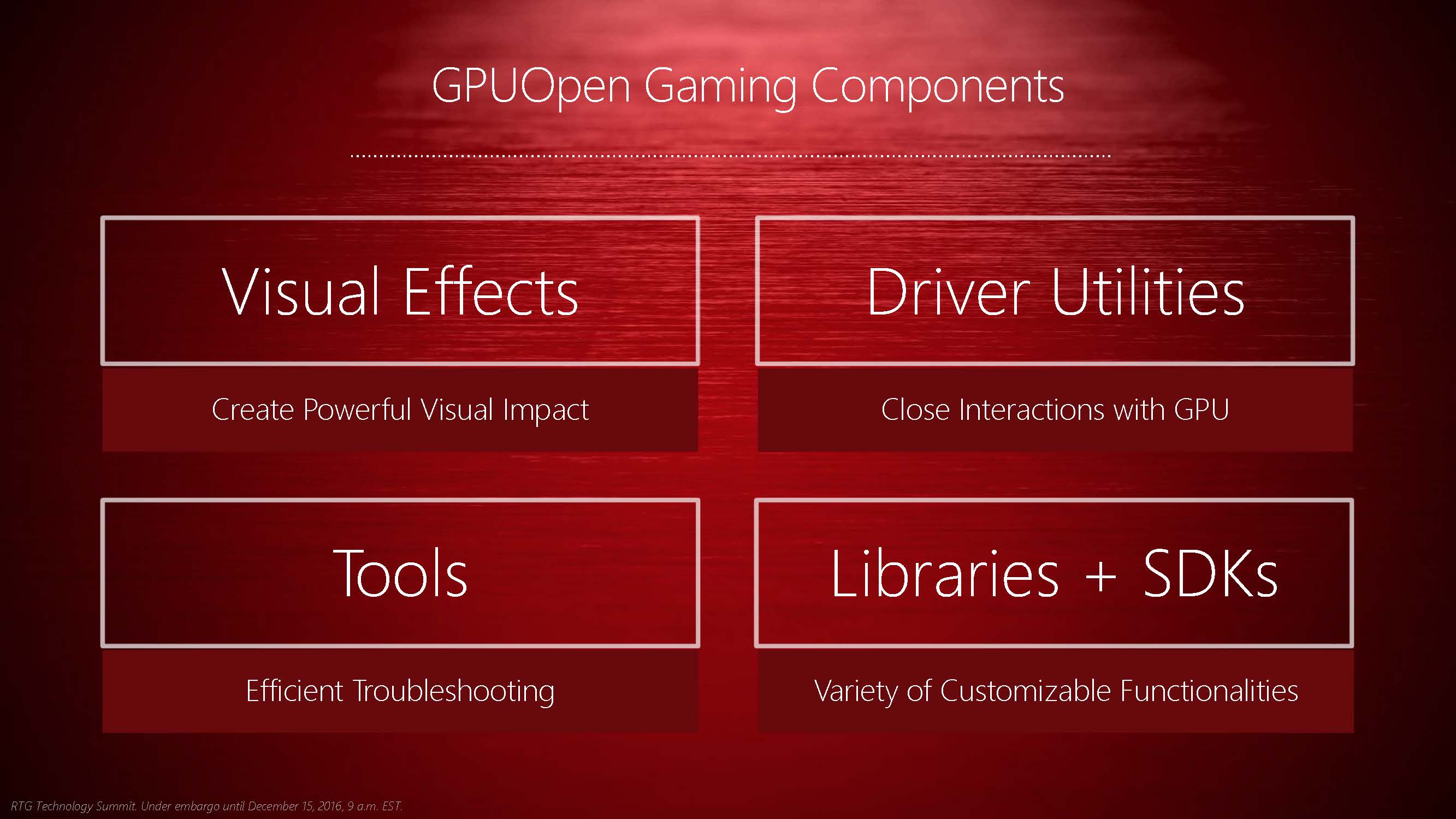 رقیب NVIDIA’s GameWorks وارد می‌شود: با AMD GPUOpen آشنا شوید - گیمفا