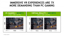 nvidia 7x reqs for vr games 1