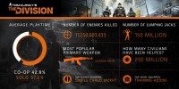 the division one month infographic 1