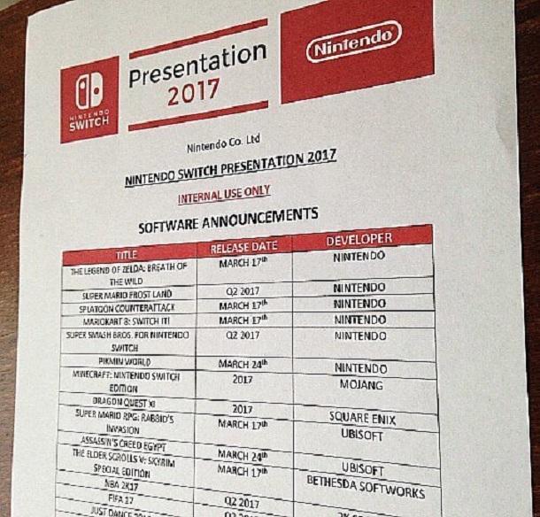 [تصویر:  Nintendo-Switch-Presentation-2017.jpg]