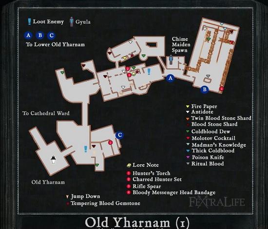 old_yharnam_map