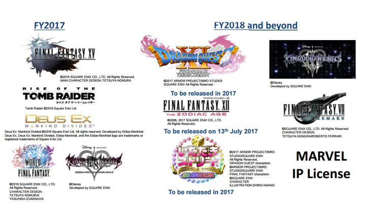 بازی Kingdom Hearts 3 و بازسازی Final Fantasy 7 در سال ۲۰۱۸ یا پس از آن منتشر خواهند شد - گیمفا
