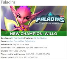 بیش از ۸٫۵ میلیون بازیباز در بازی Paladins ثبت‌نام کرده‌اند - گیمفا