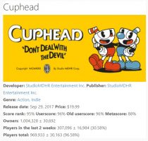 فروش یک میلیون نسخه از بازی Cuphead در شبکه استیم - گیمفا