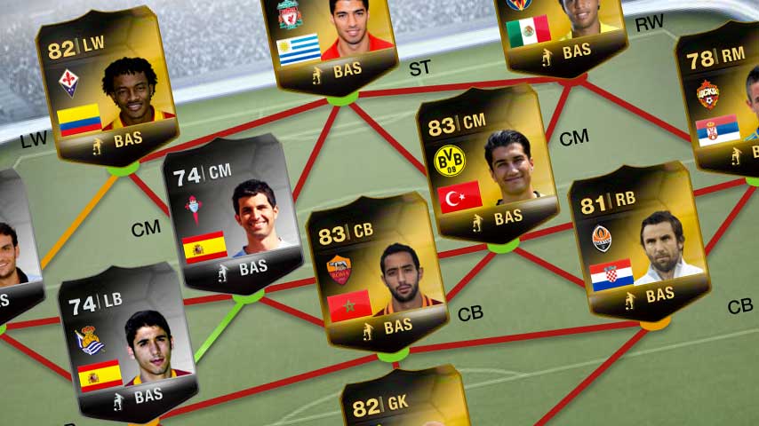 تنها  ۳۵ درصد از بازیکنان Ultimate Team برای این بخش هزینه می کنند - گیمفا