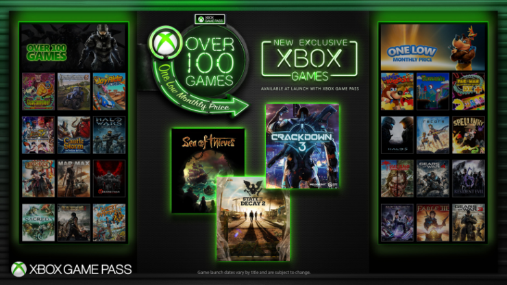 خرده فروشان از سیاست های جدید مایکروسافت برای سرویس Xbox Game Pass می‌گویند - گیمفا