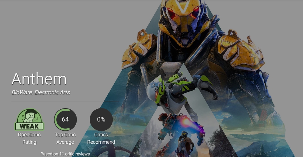 2019-02-19-20_29_05-Anthem-for-PS4-XB1-PC-Reviews-OpenCritic.jpg