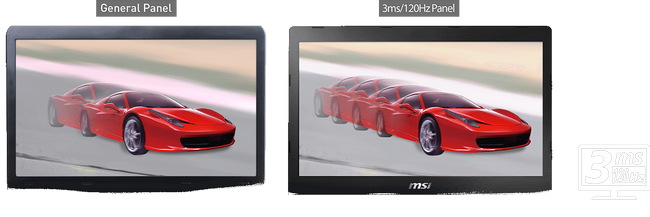 نگاهی به لپ‌تاپ گیمینگ MSI GL63؛ گزینه محبوب گیمرهای اقتصادی! - گیمفا