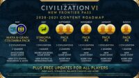سیزن پس جدید New Frontier Pass برای بازی Civilization VI معرفی شد - گیمفا