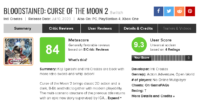 طعم شیرین انتقام | نقدها و نمرات بازی Bloodstained: Curse of the Moon 2 - گیمفا