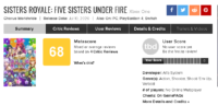 شوتر کم‌ رمق | نقدها و نمرات بازی Sisters Royale: Five Sisters Under Fire - گیمفا