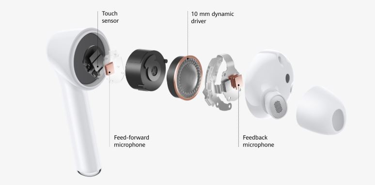پنج قابلیتی که هندزفری Huawei FreeBuds 3i را متمایز می‌کند - گیمفا