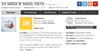 بررسی یک خودکشی | نقدها و نمرات بازی The Suicide of Rachel Foster - گیمفا