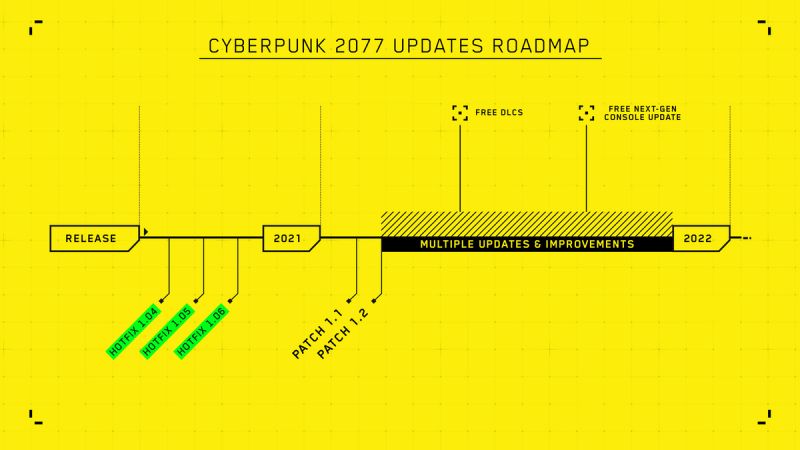 تعهد برای ارائه‌ی بهترین کیفیت نسل بعد Cyberpunk 2077- گیمفا