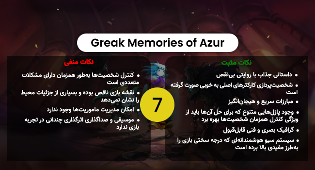 نقد و بررسی بازی Greak Memories of Azur - گیمفا 