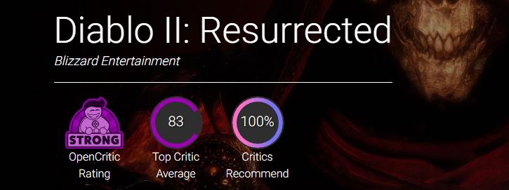 نقدها و نمرات بازی Diablo 2: Resurrected منتشر شد