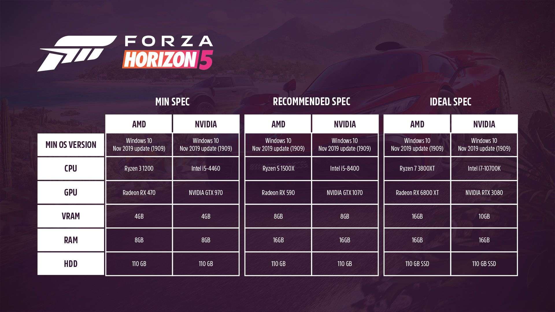 forza horizon