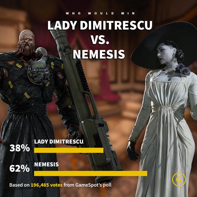 به عقیده طرفداران، Nemesis قوی‌تر از Lady Dimitrescu است