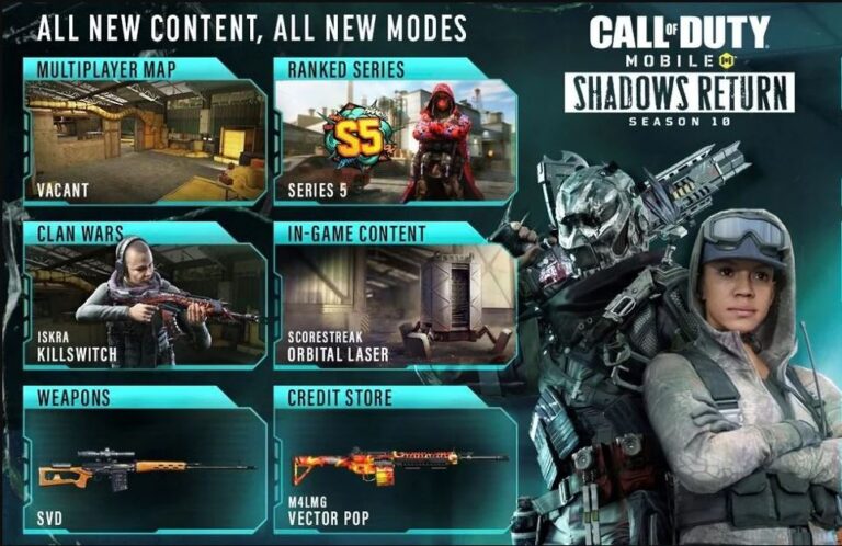 برنامه‌های آینده بازی Call of Duty: Mobile اعلام شد
