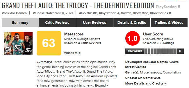 نقدها و نمرات بازی GTA: The Trilogy – The Definitive Edition منتشر شدند