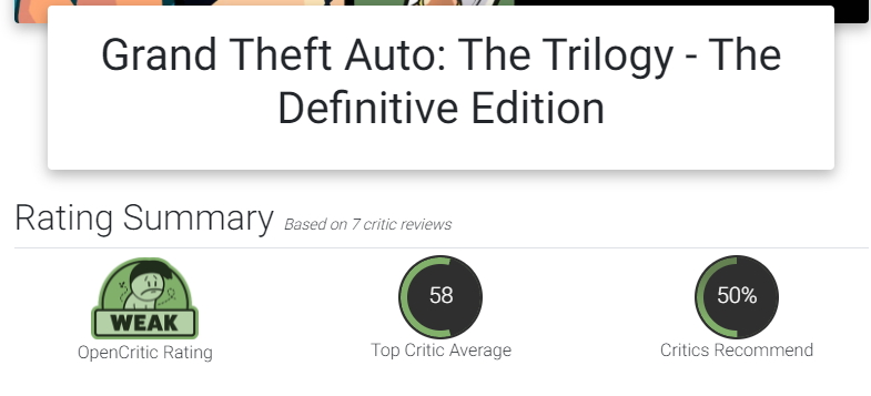 نقدها و نمرات بازی GTA: The Trilogy – The Definitive Edition منتشر شدند