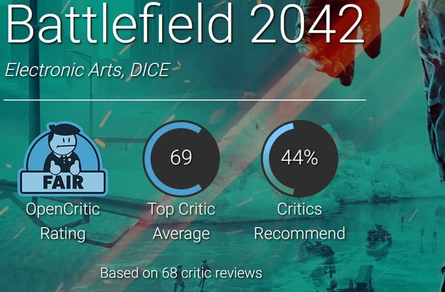 نقدها و نمرات Battlefield 2042 منتشر شدند [به‌روزرسانی شد]