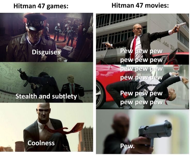 فکت بازی؛ حقایق شخصیت Agent 47 از سری Hitman - گیمفا