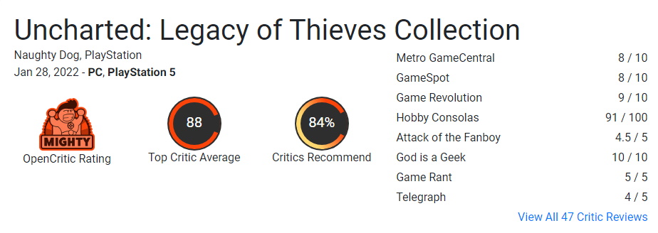نقدها و نمرات بازی Uncharted: Legacy of Thieves منتشر شدند