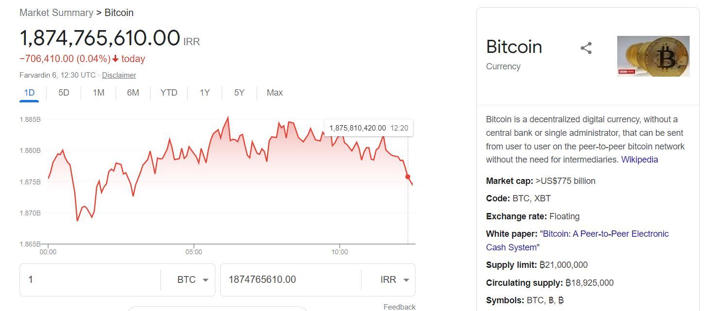 خرید بیت کوین از کیف پول من + آموزش تصویری - گیمفا