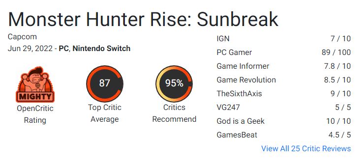 نقدها و نمرات بازی Monster Hunter Rise: Sunbreak منتشر شدند
