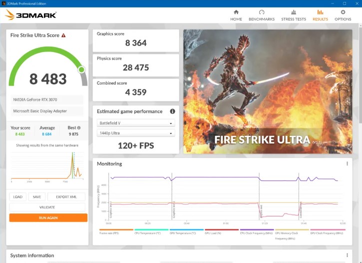 مادربرد گیگابایت z690 aorus