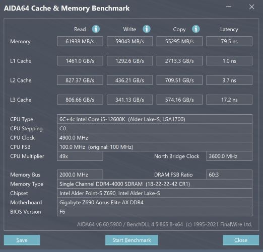 مادربرد گیگابایت z690 aorus