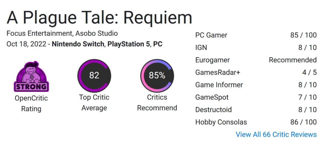 نقدها و نمرات بازی A Plague Tale: Requiem منتشر شدند - تی ام گیم