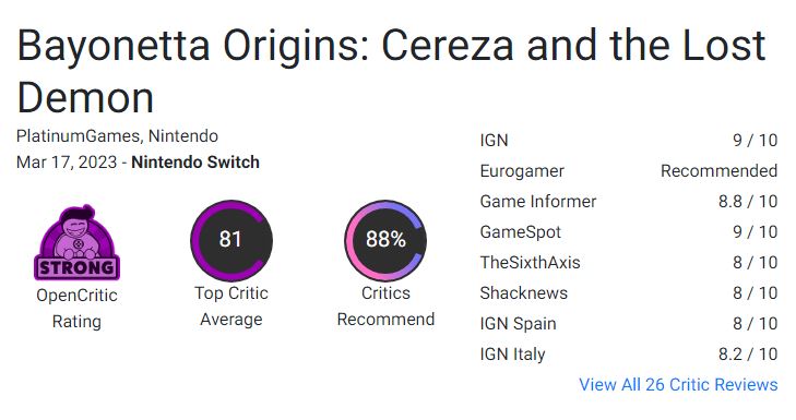 نقدها و نمرات بازی Bayonetta Origins: Cereza and the Lost Demon منتشر شدند - تی ام گیم