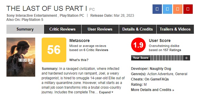 نقدها و نمرات نسخه PC بازی The Last of Us: Part 1 منتشر شدند - تی ام گیم