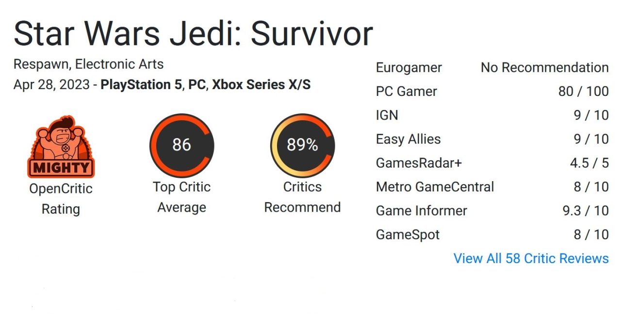  "نقدها و نمرات Star Wars Jedi: Survivor منتشر شد"